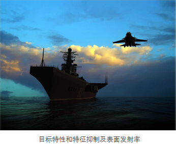 目標特性和特征抑制及表面發射率